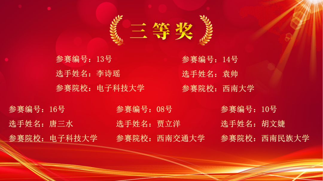 电子科技大学MBA学员荣获第三届国际商学院演讲挑战赛全国总决赛“子曰奖”