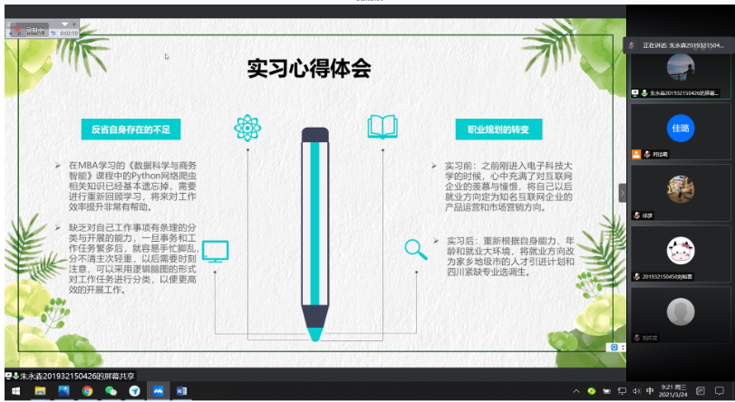 2019级全日制MBA创新整合实践答辩顺利进行