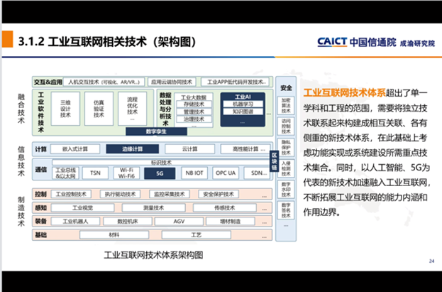《工业互联网助力产业转型升级》讲座成功举行