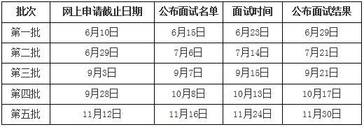 电子科技大学2019级MBA高仕（华章）专场宣讲会隆重举行