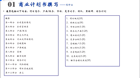 创领航帆︱商业计划书该如何撰写
